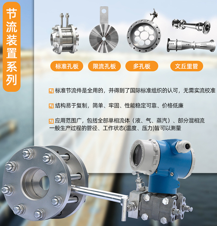 智能孔板流量計節(jié)流裝置分類圖