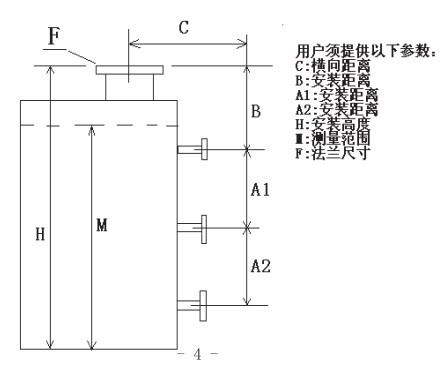 泥漿液位計選型結(jié)構(gòu)圖一