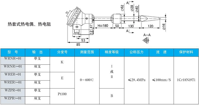 電站測溫熱電偶熱套式規(guī)格表
