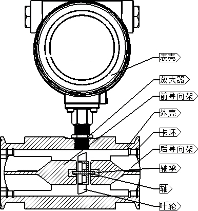 1691118631185714.jpg gongzuoyuanli6.jpg